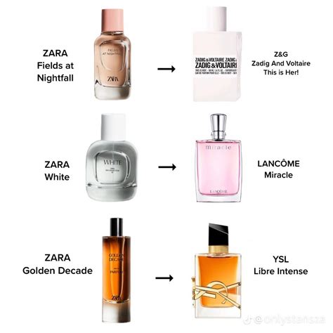 si perfume dupe zara|zara dupe perfumes list men.